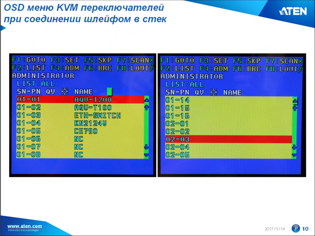 cascade_KVM-6.jpg