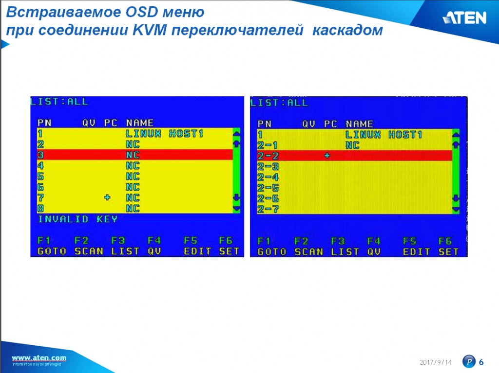 cascade_KVM-3.jpg